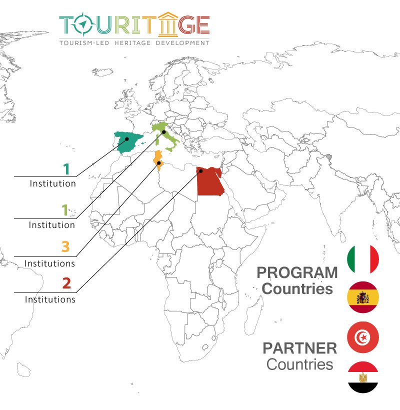 Touritage Erasmus+ Project, Tourism-led Heritage Development